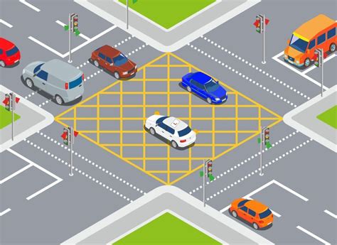 junction box traffic|box junction rules and regulations.